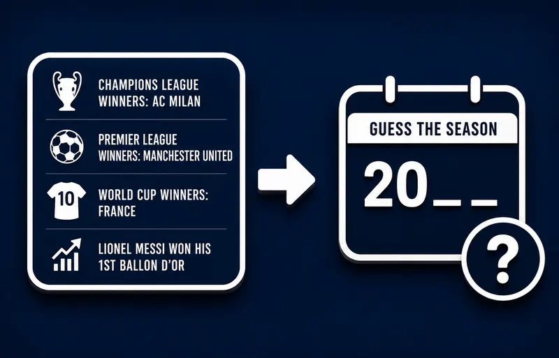 Guess the Season preview